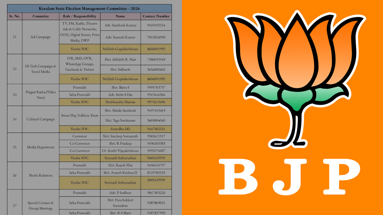 BJP Fund 