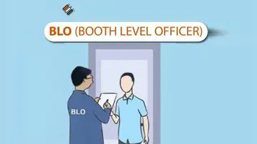 blo