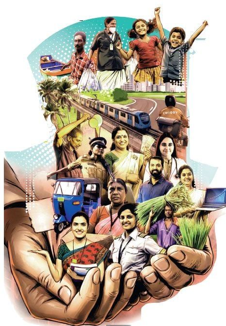 kerala