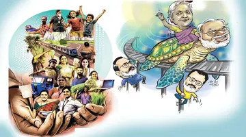 kerala budget and union budget