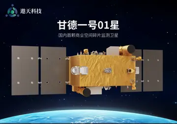 Gande Constellation