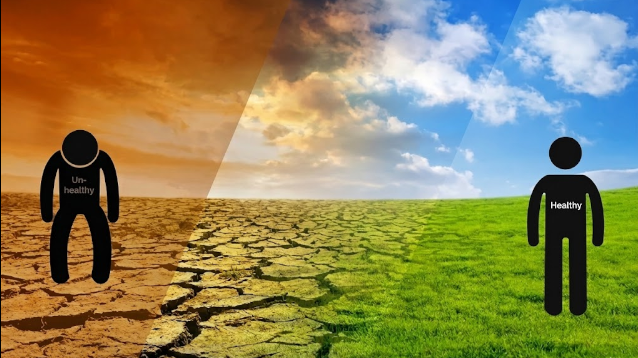climate change