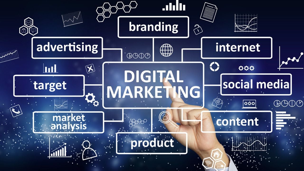 digital marketing