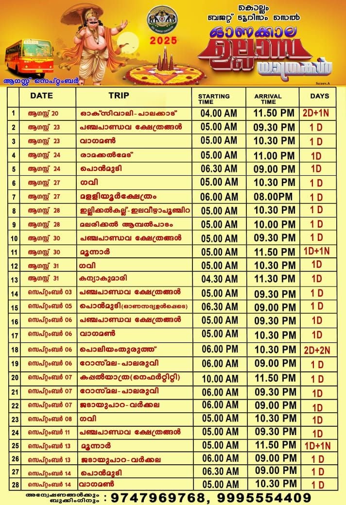 ksrtc tourism