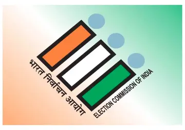 ECI India 