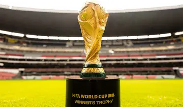 2026 Fifa World Cup group draw