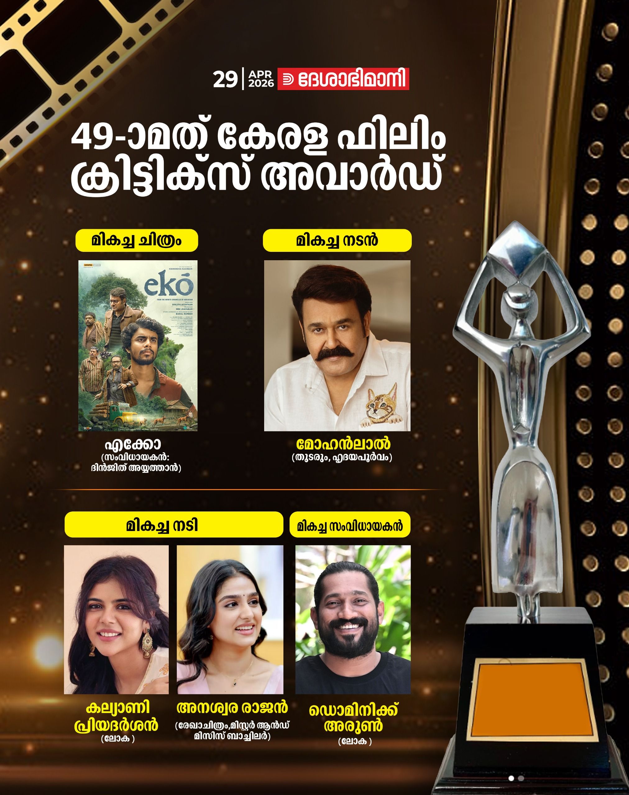 film critics awards