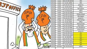 bjp