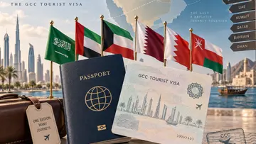 gcc unified visa ai image