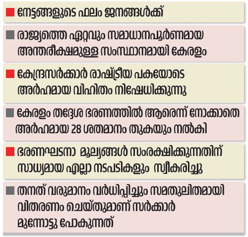 ldf