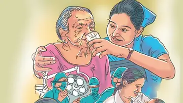 Kerala Health Department