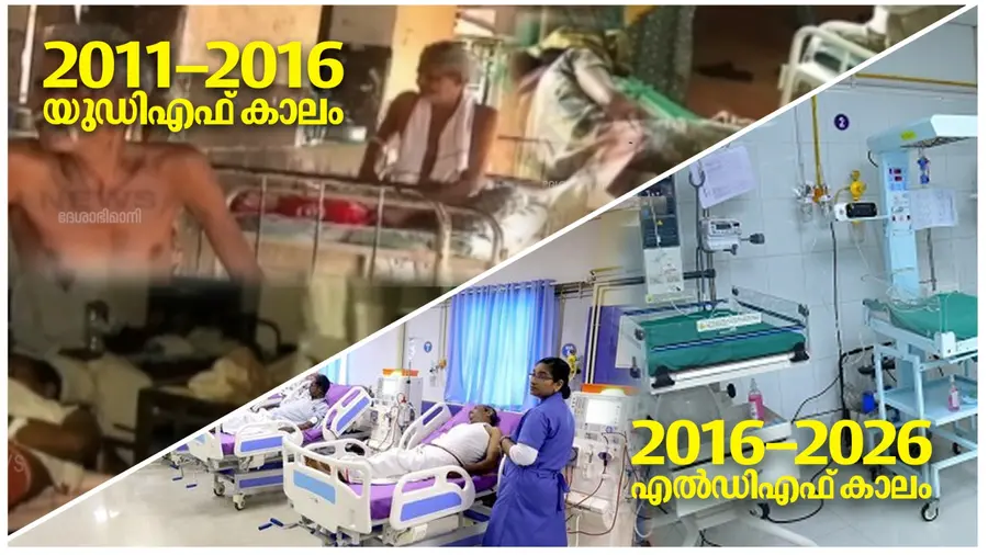 health department udf and ldf
