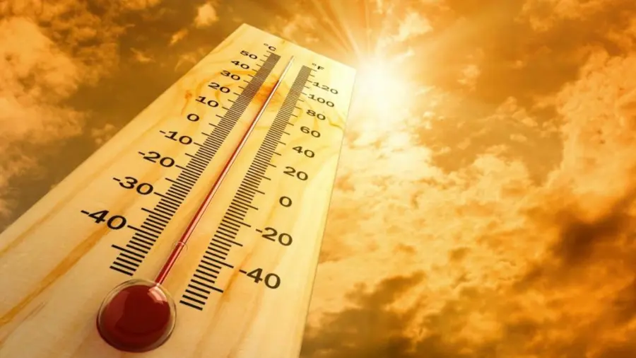 heat scale