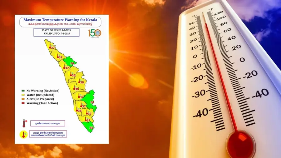 heat warning