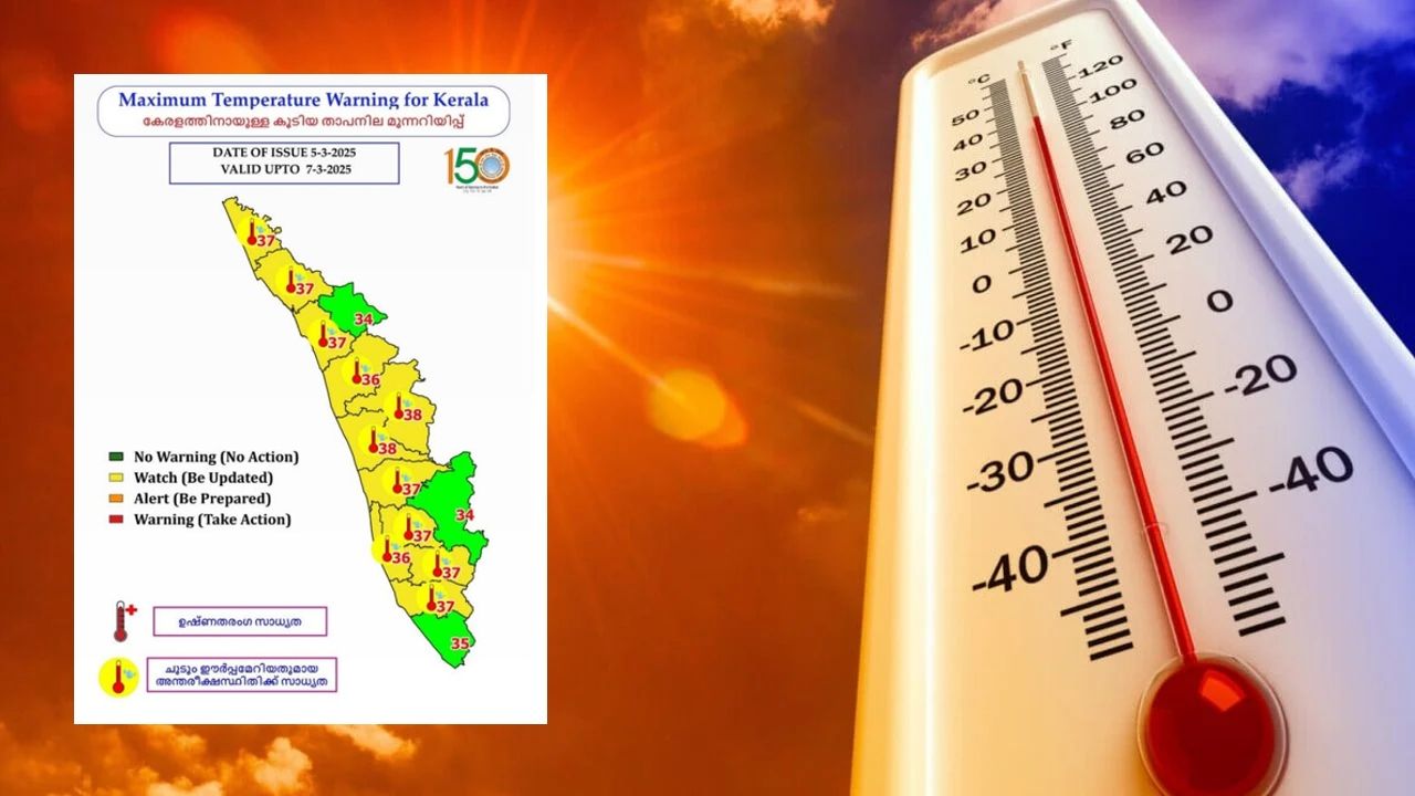 heat warning