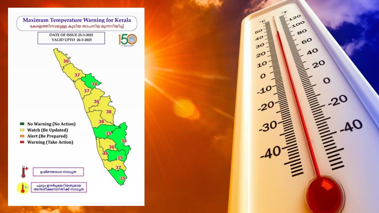 heat warning march 25