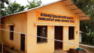 idamalakkudi