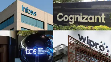 indian it firms