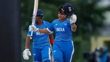 ind w