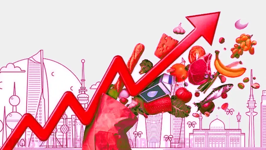 inflation