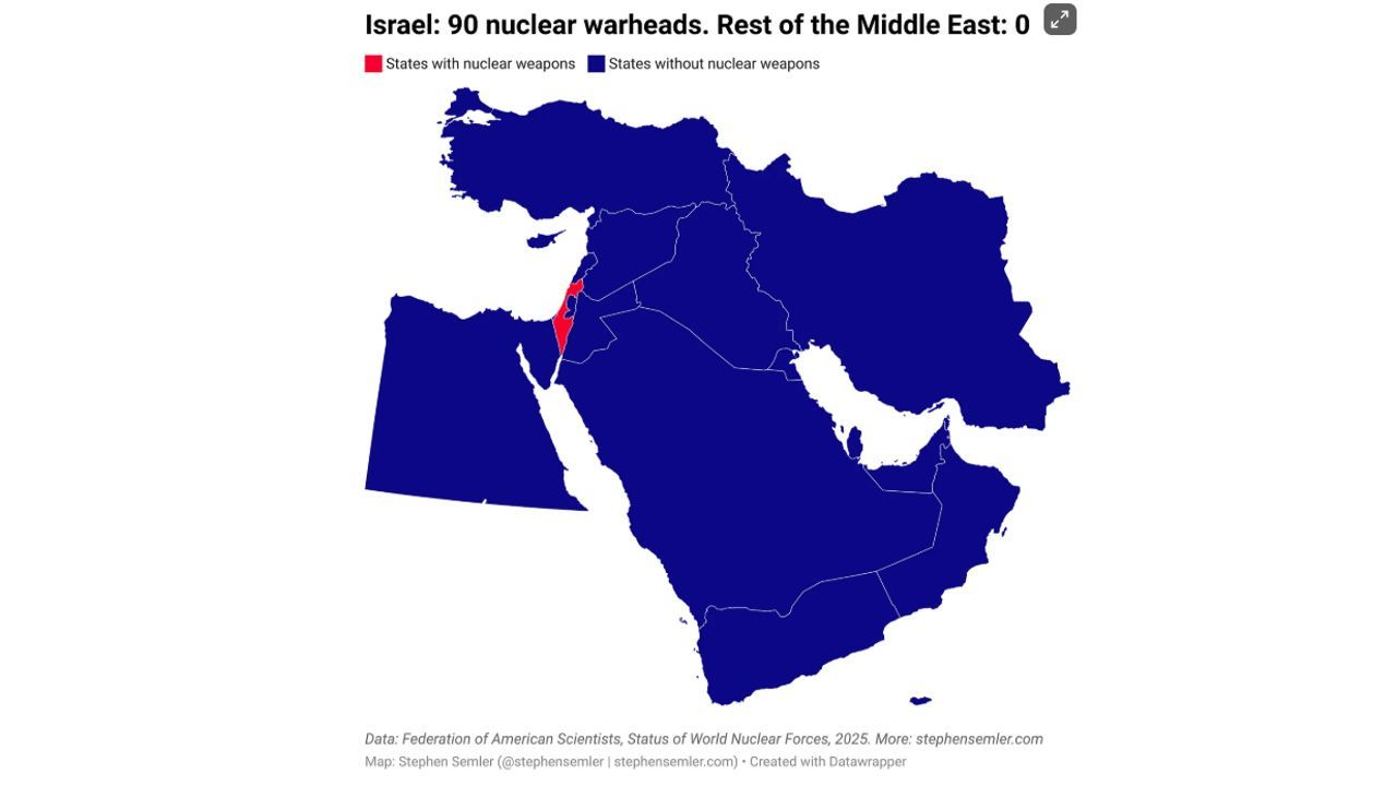 Israel nuclear weapon