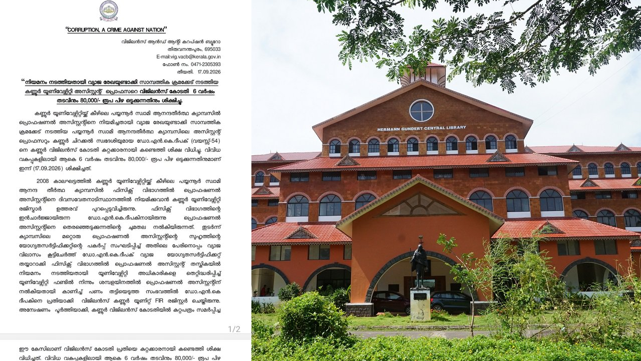 Kannur University 