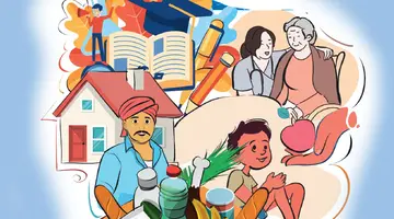 kerala the Extreme Poverty free state