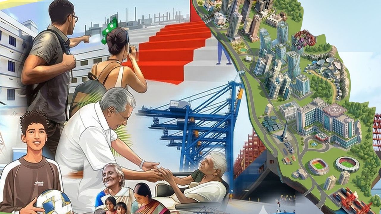kerala model