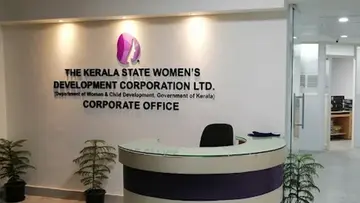kerala state women development corporation