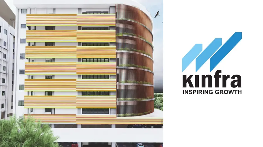 kinfra tvm