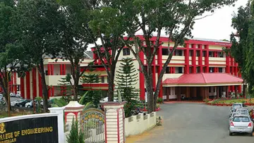 kothamangalam