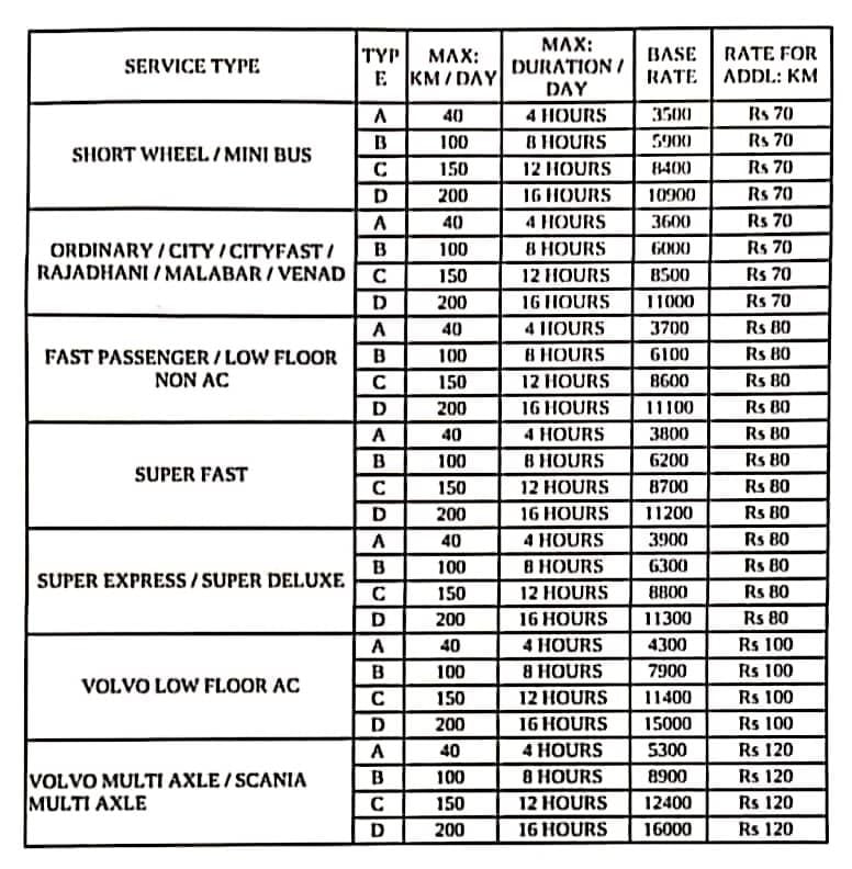 ksrtc chartered trip rate.jpeg