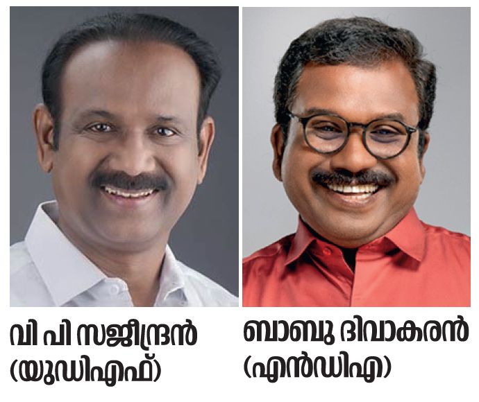 candidates