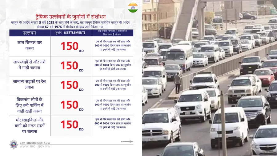 kuwait traffic rules
