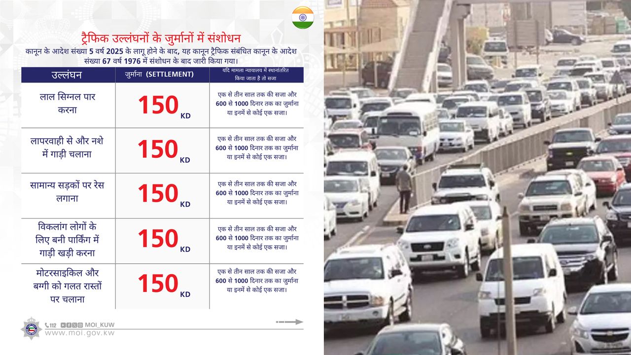 kuwait traffic rules