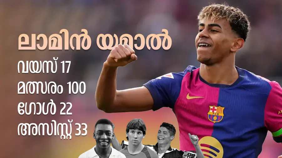 lamine YAMAL age story.png