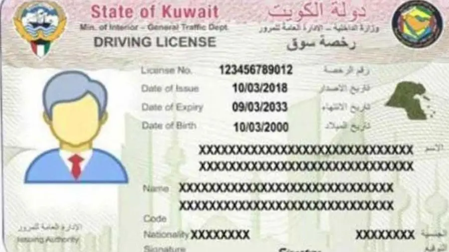 licence kuwait