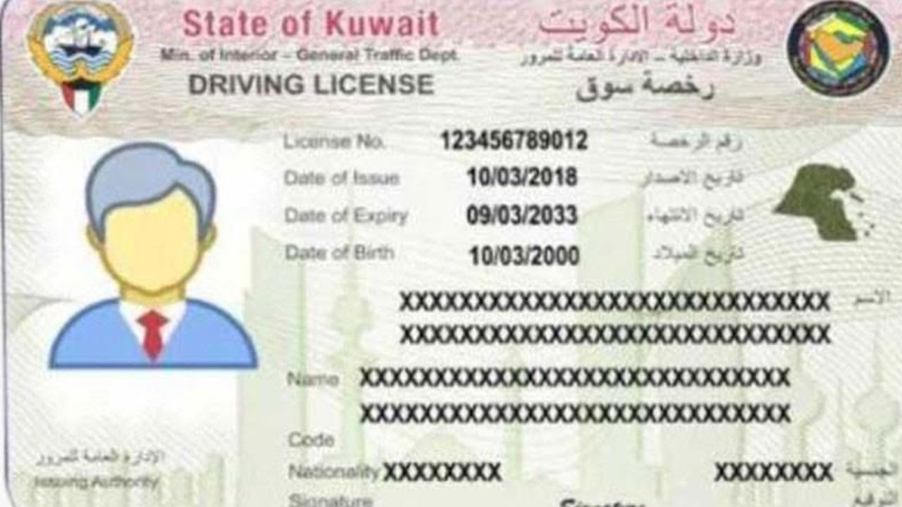 licence kuwait