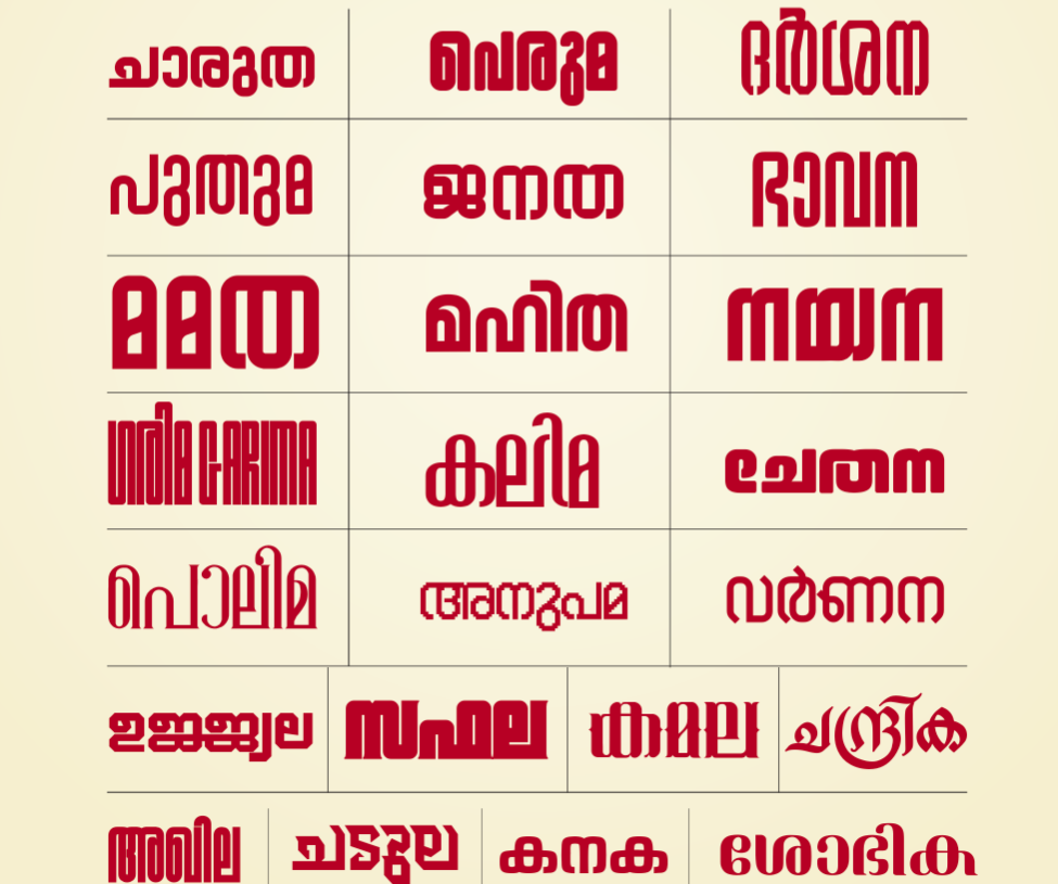malayalam fontashan