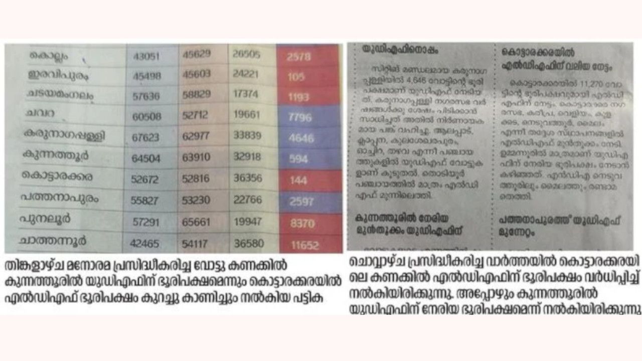 manorama.jpg