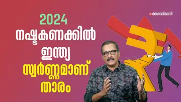 India in 2024