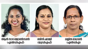 Local Body Election mulanthuruthy