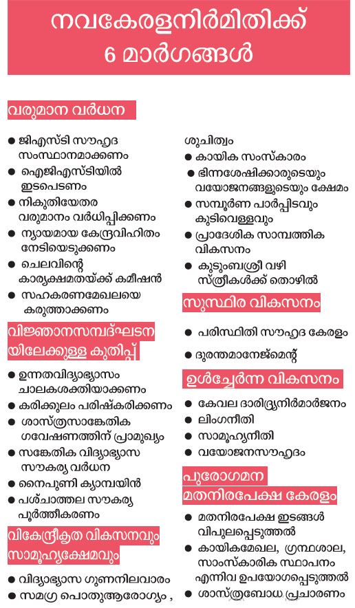 navakerala