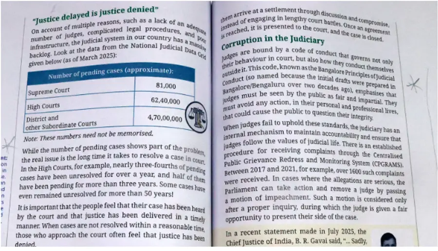 NCERT Book
