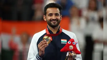 nitesh kumar