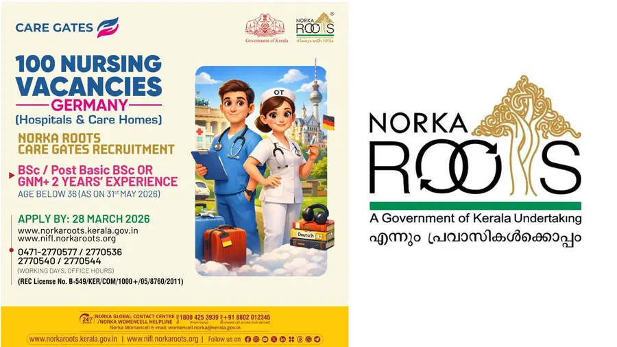 norka roots