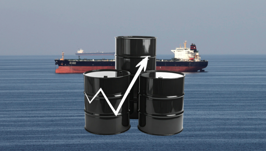 oil price