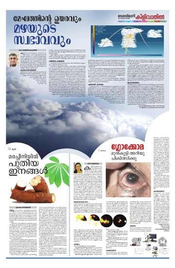 Supplement Epaper കിളിവാതിൽ on 2025-03-16