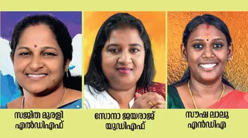Local Body Election 2025