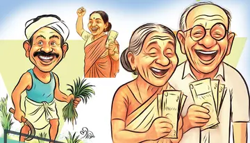 Extreme Poverty Eradication the kerala model